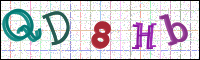 Image Verification