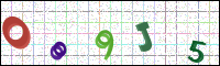 Image Verification