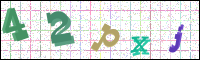 Image Verification