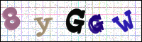 Image Verification