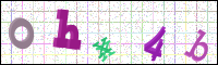 Image Verification