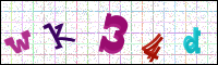 Image Verification