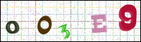Image Verification